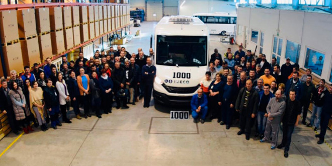 Indcar Mobi broj 1.000!