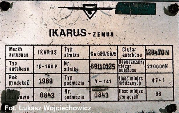 Ikarus IK-110/160: (1) Četiri decenije "kockice"
