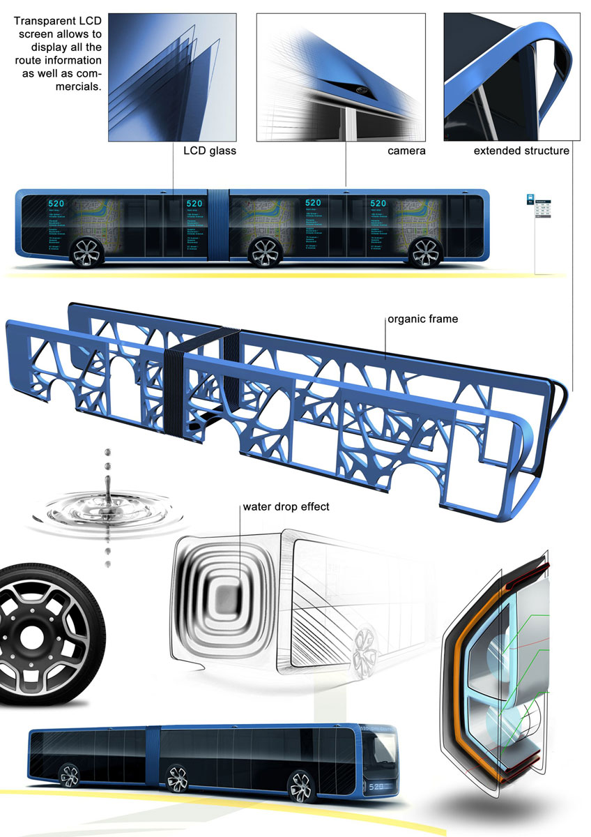 Willie LCD Concept Bus